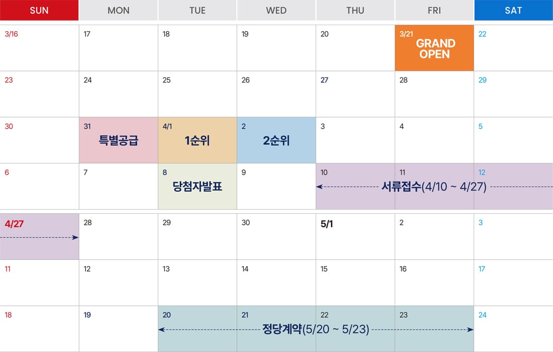 에코델타시티 아테라 분양일정